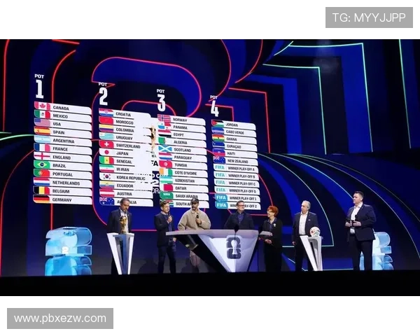 世界杯前瞻：各大豪门备战进程及新星崛起成为焦点